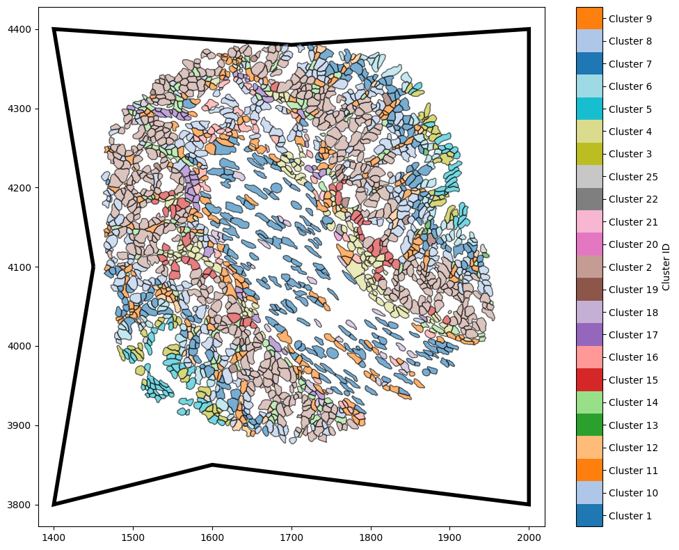 ../../_images/_collections_getting_started_Getting_Started_-_5_-_Estimating_boundaries_13_1.png