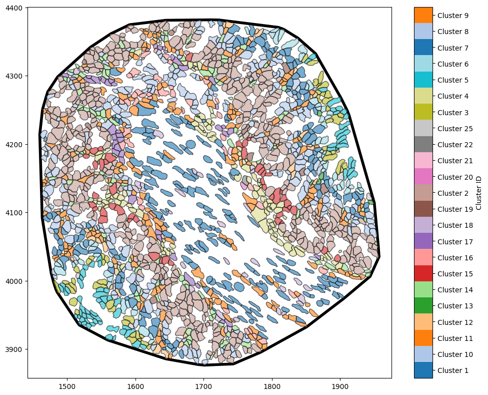../../_images/_collections_getting_started_Getting_Started_-_5_-_Estimating_boundaries_7_1.png