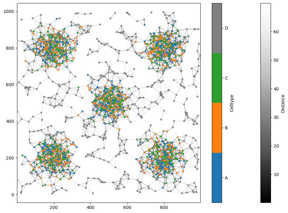 ../../_images/_collections_network_analysis_Network_methods_-_2_-_community_detection_4_1.png
