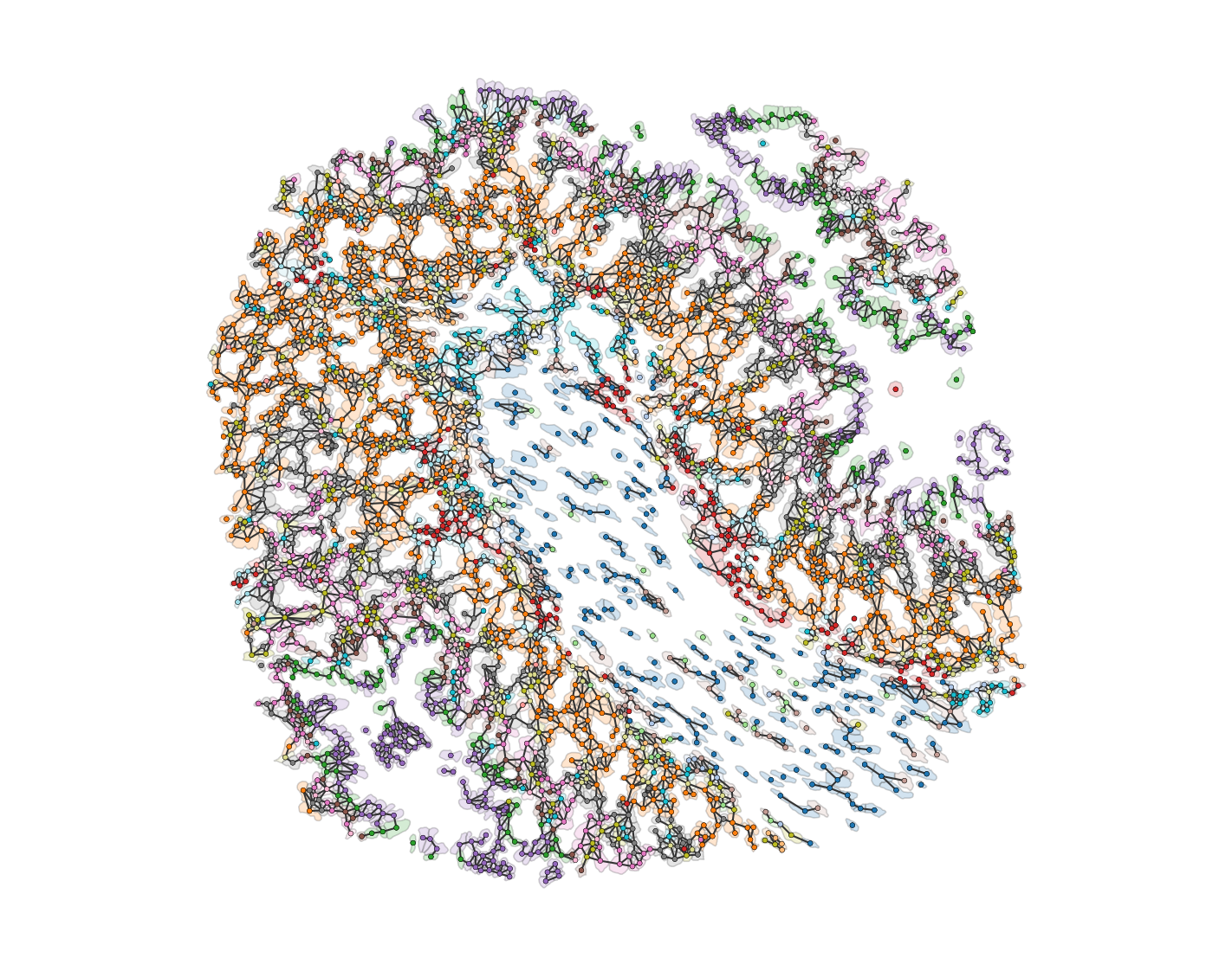../../_images/_collections_paper_tutorials_MuSpAn_-_Figure_3_24_0.png