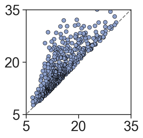 ../../_images/_collections_paper_tutorials_MuSpAn_-_Figure_4_14_1.png