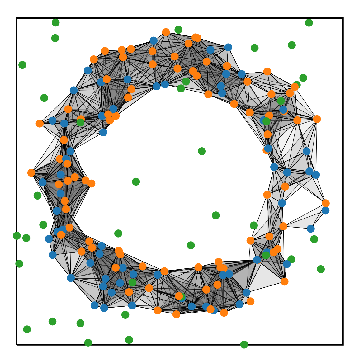../../_images/_collections_paper_tutorials_MuSpAn_-_Figure_6_12_2.png