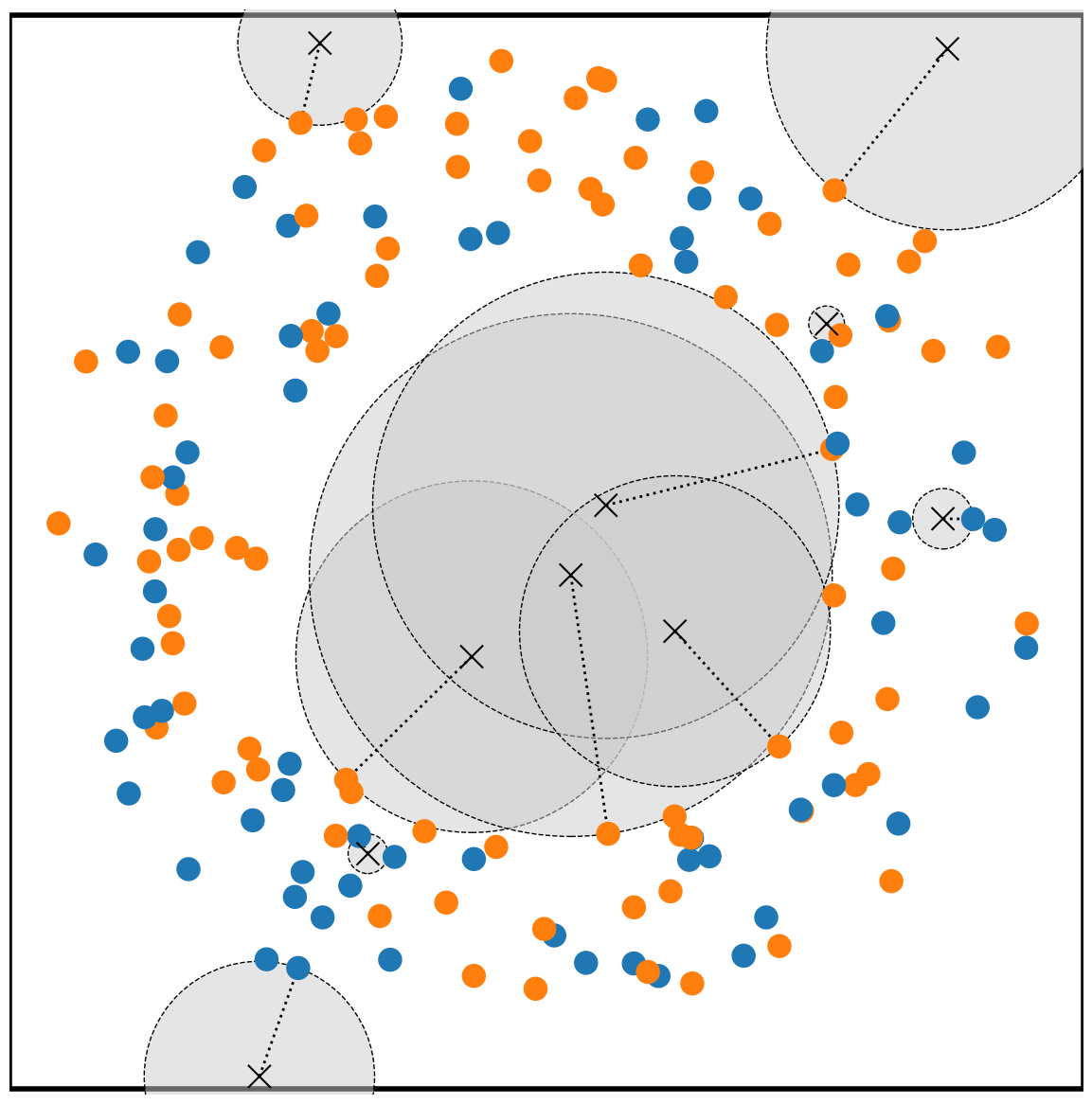 ../../_images/_collections_paper_tutorials_MuSpAn_-_Figure_6_13_2.png
