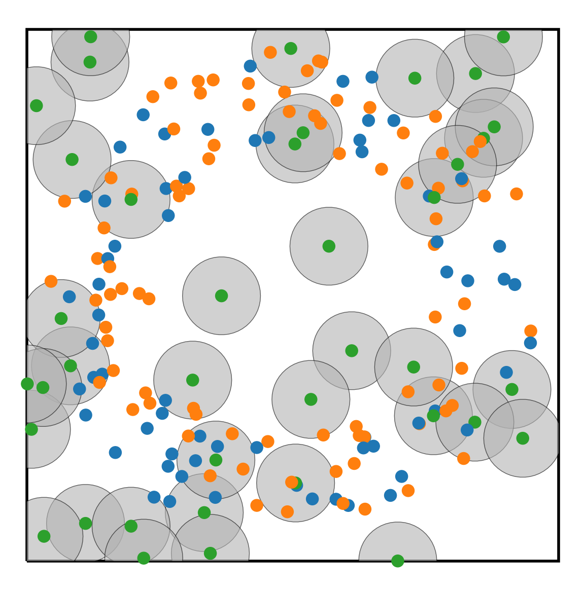 ../../_images/_collections_paper_tutorials_MuSpAn_-_Figure_6_5_2.png