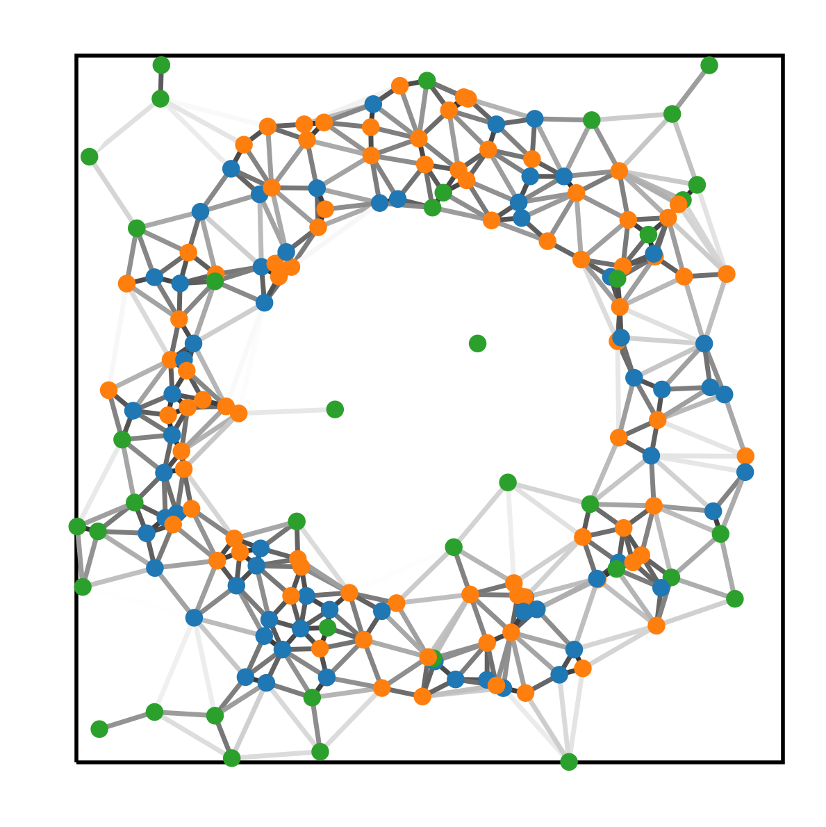 ../../_images/_collections_paper_tutorials_MuSpAn_-_Figure_6_6_2.png