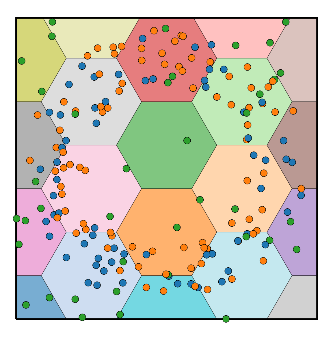 ../../_images/_collections_paper_tutorials_MuSpAn_-_Figure_6_8_2.png