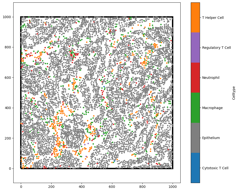 ../../_images/_collections_spatial_analysis_methods_Spatial_stats_-_5_-_RipleysK_2_2.png
