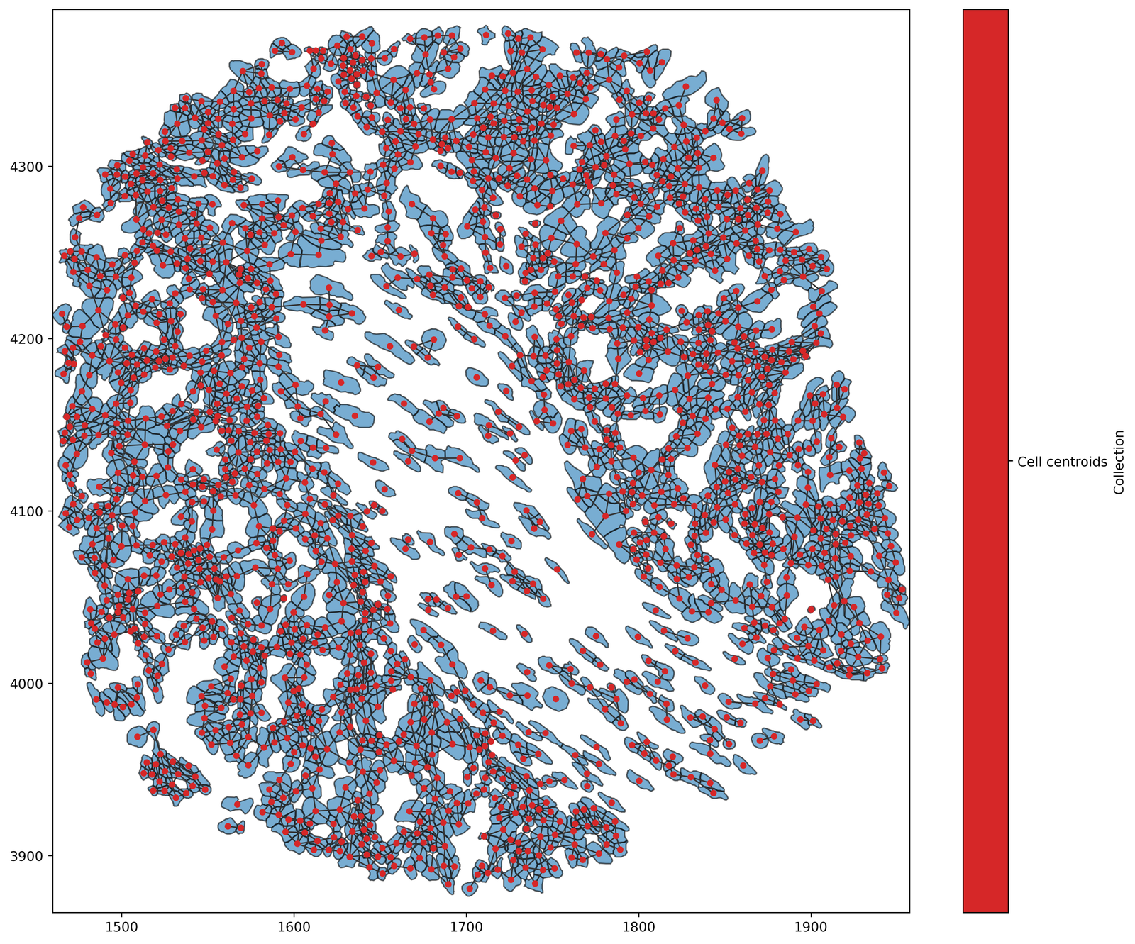 ../../_images/_collections_spatial_networks_Spatial_net_-_Creating_networks_2_13_2.png