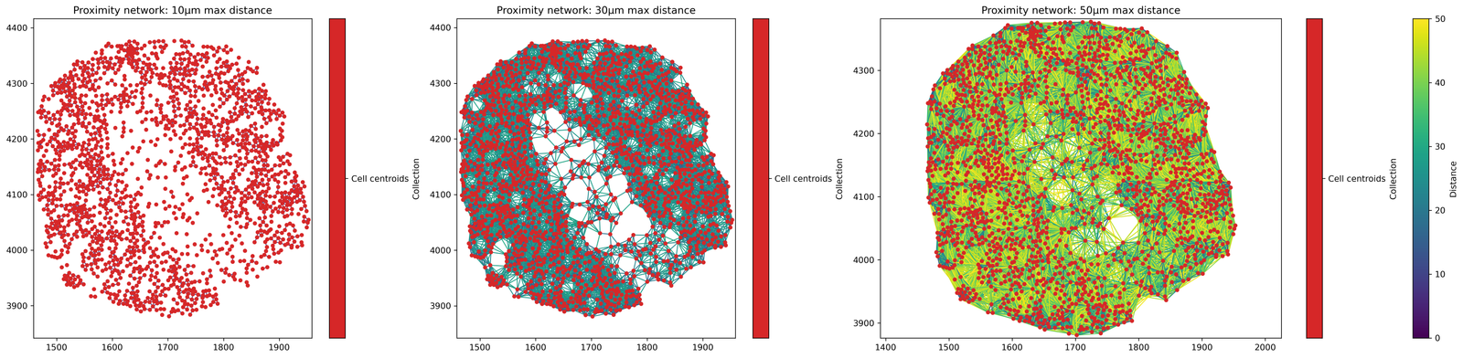 ../../_images/_collections_spatial_networks_Spatial_net_-_Creating_networks_2_7_3.png