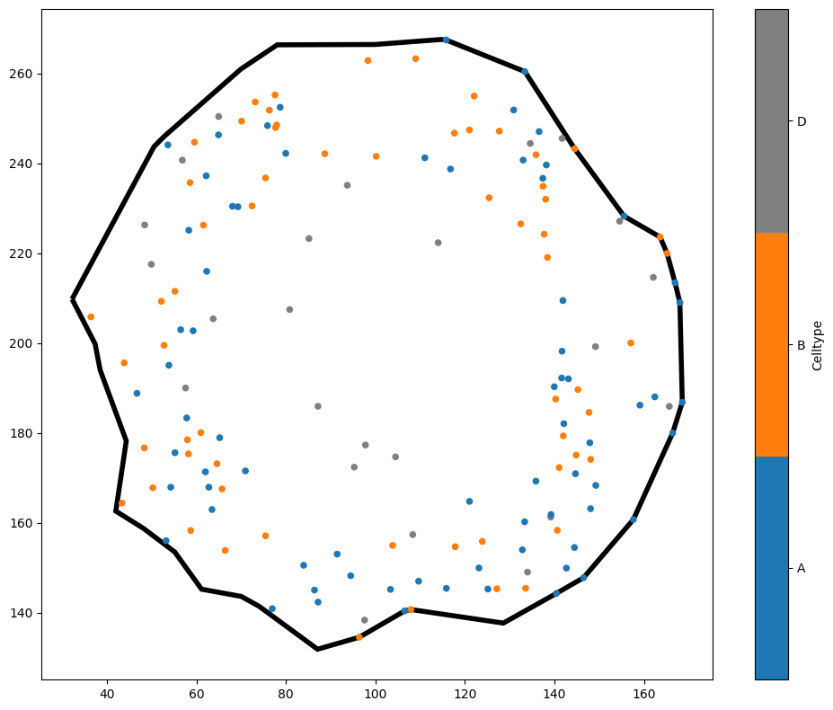 ../../_images/_collections_workflows_Workflows_-_1_-_Cropping_a_domain_5_1.png