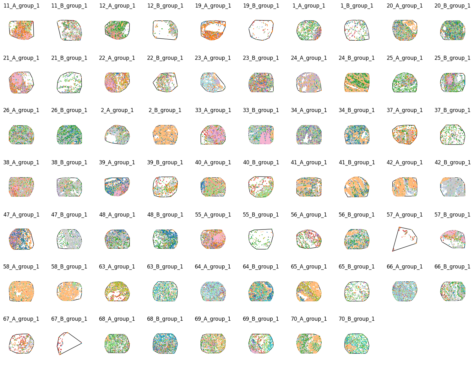 ../../_images/_collections_workflows_Workflows_-_4_-_Multiple_domains_1_11_1.png