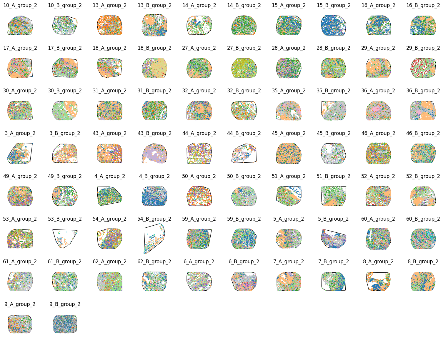 ../../_images/_collections_workflows_Workflows_-_4_-_Multiple_domains_1_13_0.png