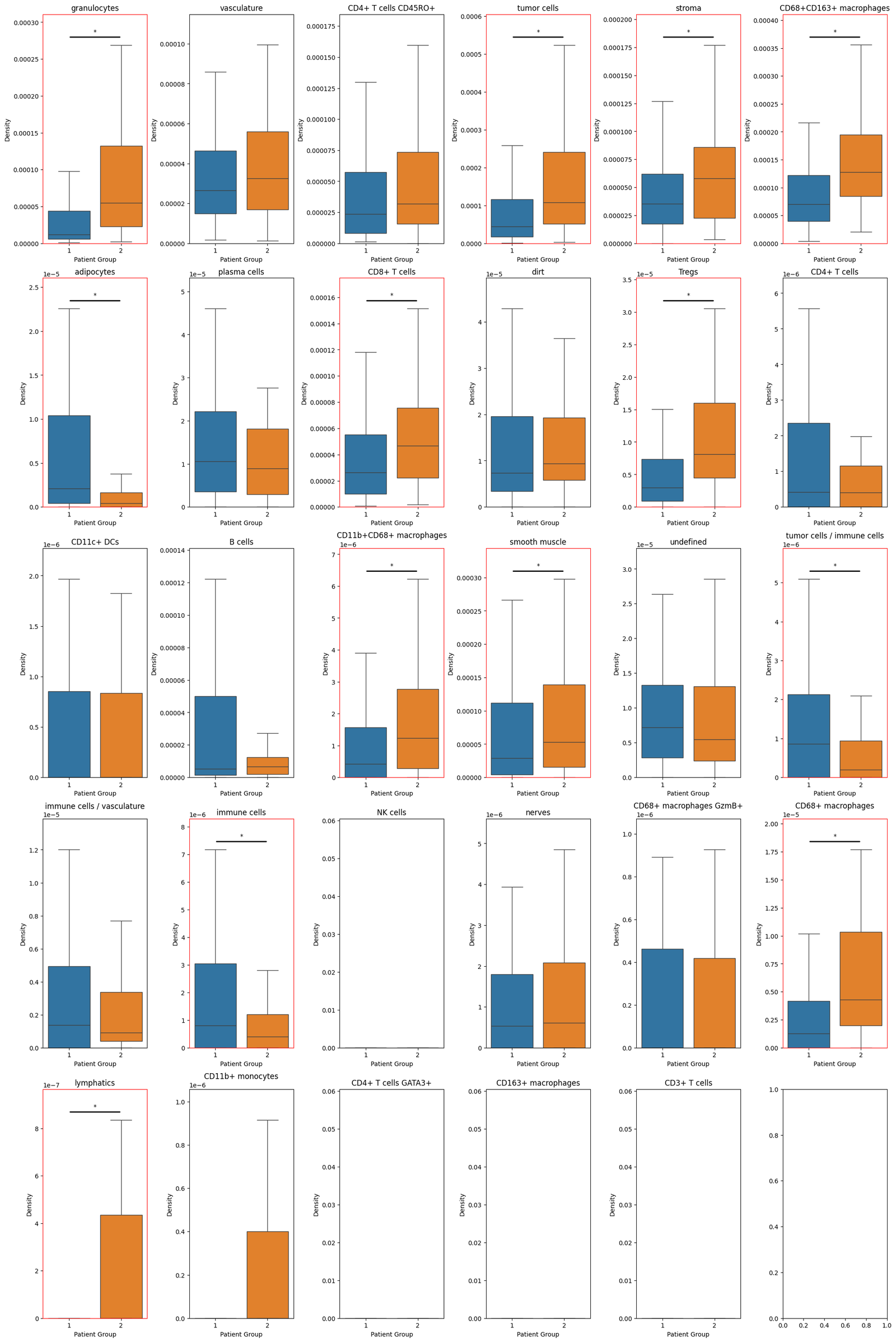 ../../_images/_collections_workflows_Workflows_-_4_-_Multiple_domains_1_20_0.png