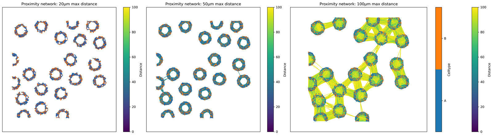 ../../_images/_collections_spatial_networks_Spatial_net_-_Comparing_networks_7_0.png