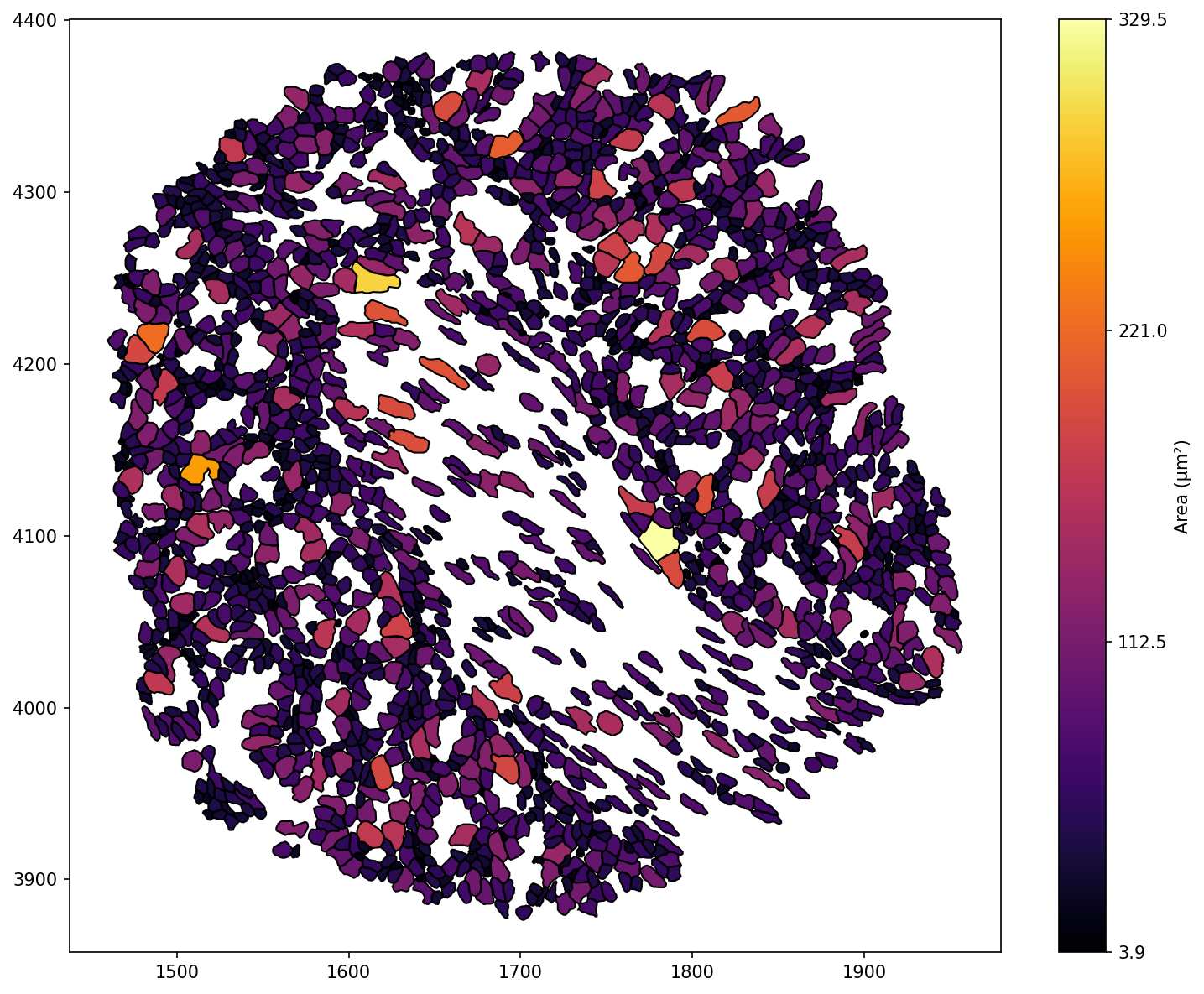 ../../_images/_collections_geometry_geometry_-_1_-_standard_metrics_4_2.png
