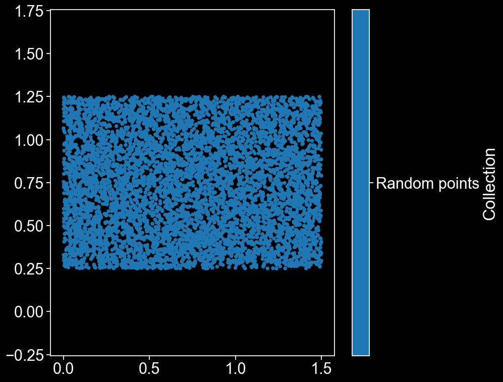 ../../_images/_collections_misc_2025_Math_Onco_Art_3_1.png