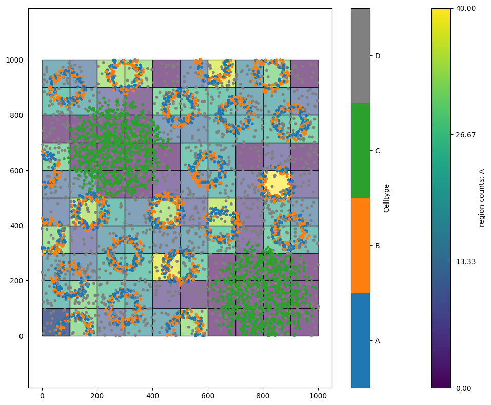 ../../_images/_collections_region_based_analysis_generating_quadrats_5_1.png