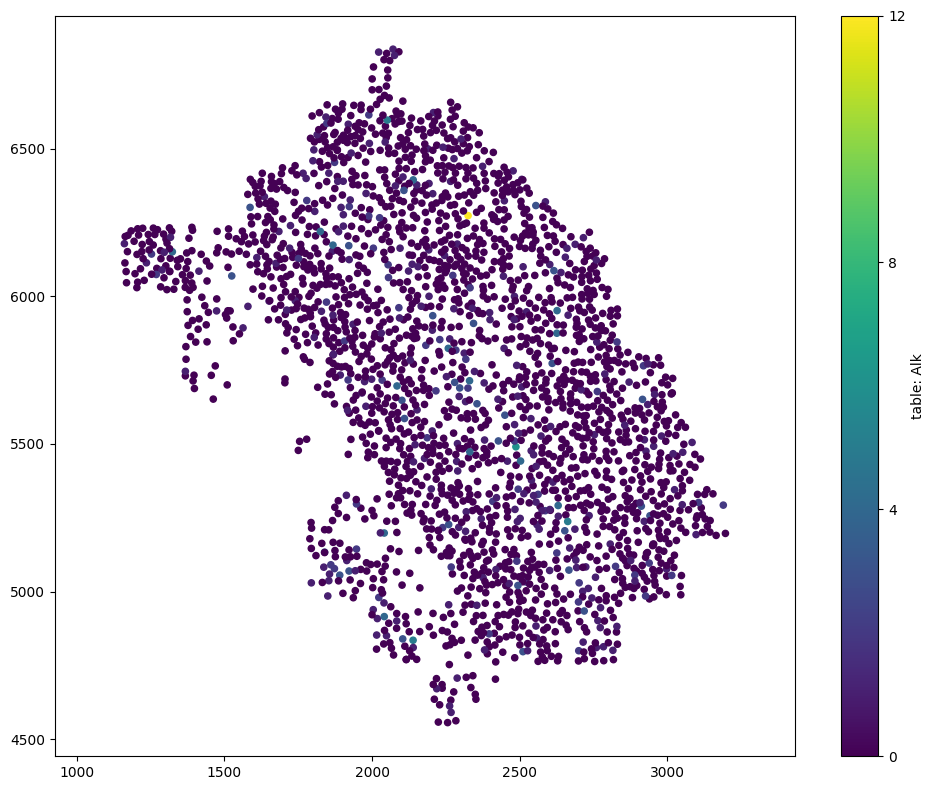 ../../_images/_collections_importing_data_Importing_a_spatialData_dataset_11_1.png