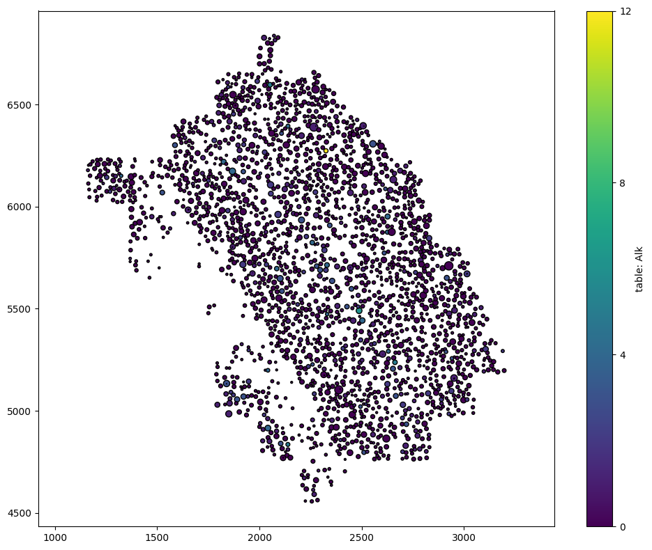 ../../_images/_collections_importing_data_Importing_a_spatialData_dataset_14_1.png