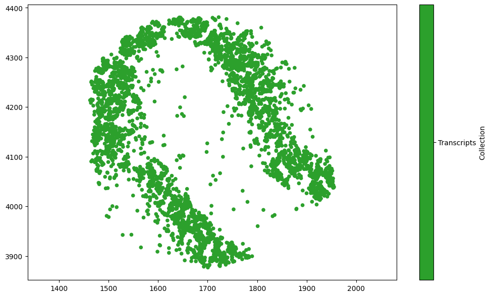 ../../_images/_collections_queries_Queries_-_3_-_combining_queries_6_1.png