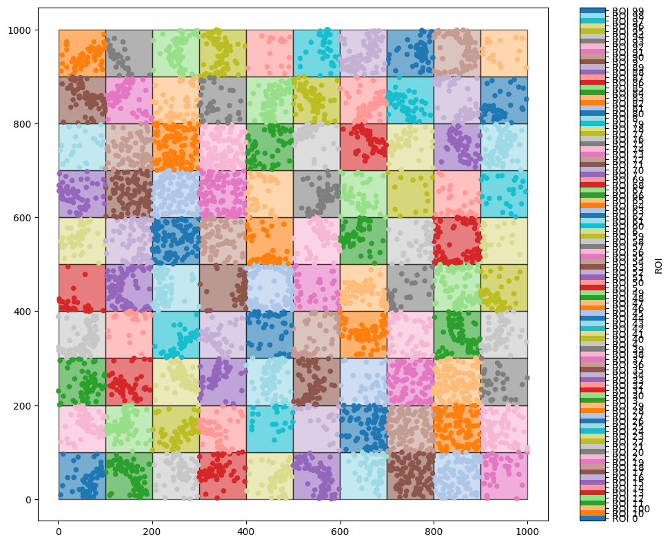 ../../_images/_collections_region_based_analysis_generating_quadrats_4_1.png
