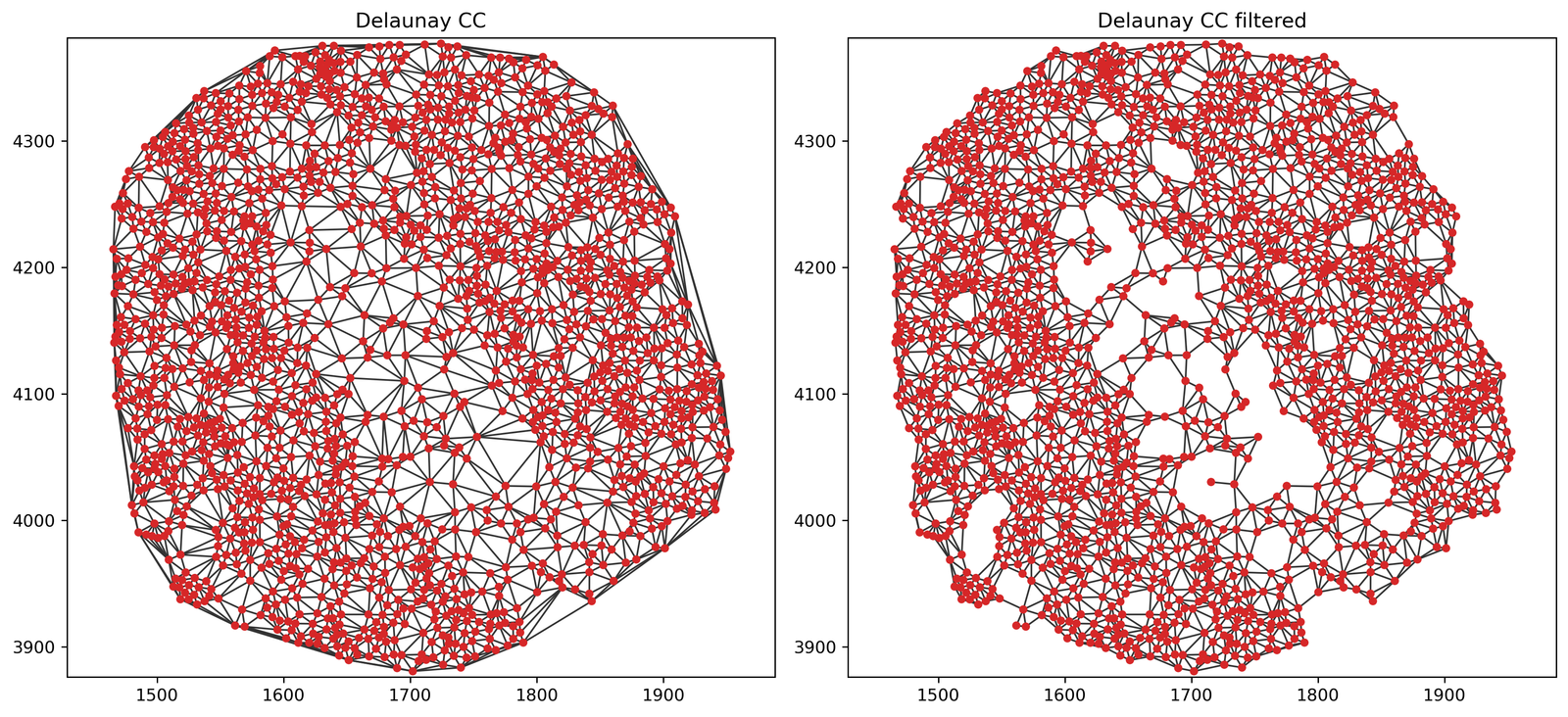 ../../_images/_collections_spatial_networks_Spatial_net_-_Creating_networks_1_25_1.png