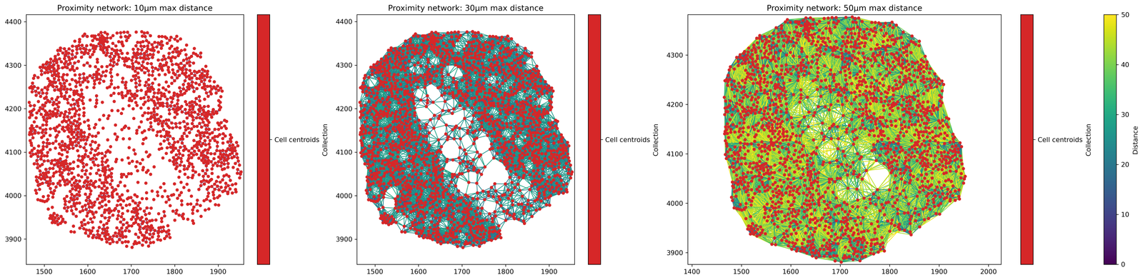 ../../_images/_collections_spatial_networks_Spatial_net_-_Creating_networks_2_7_1.png