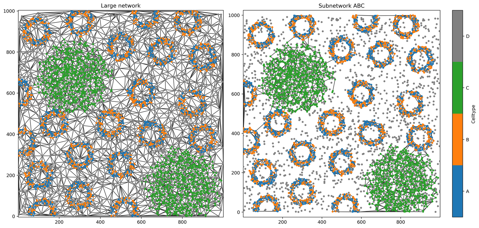 ../../_images/_collections_spatial_networks_Spatial_net_-_Subnetworks_from_queries_12_1.png