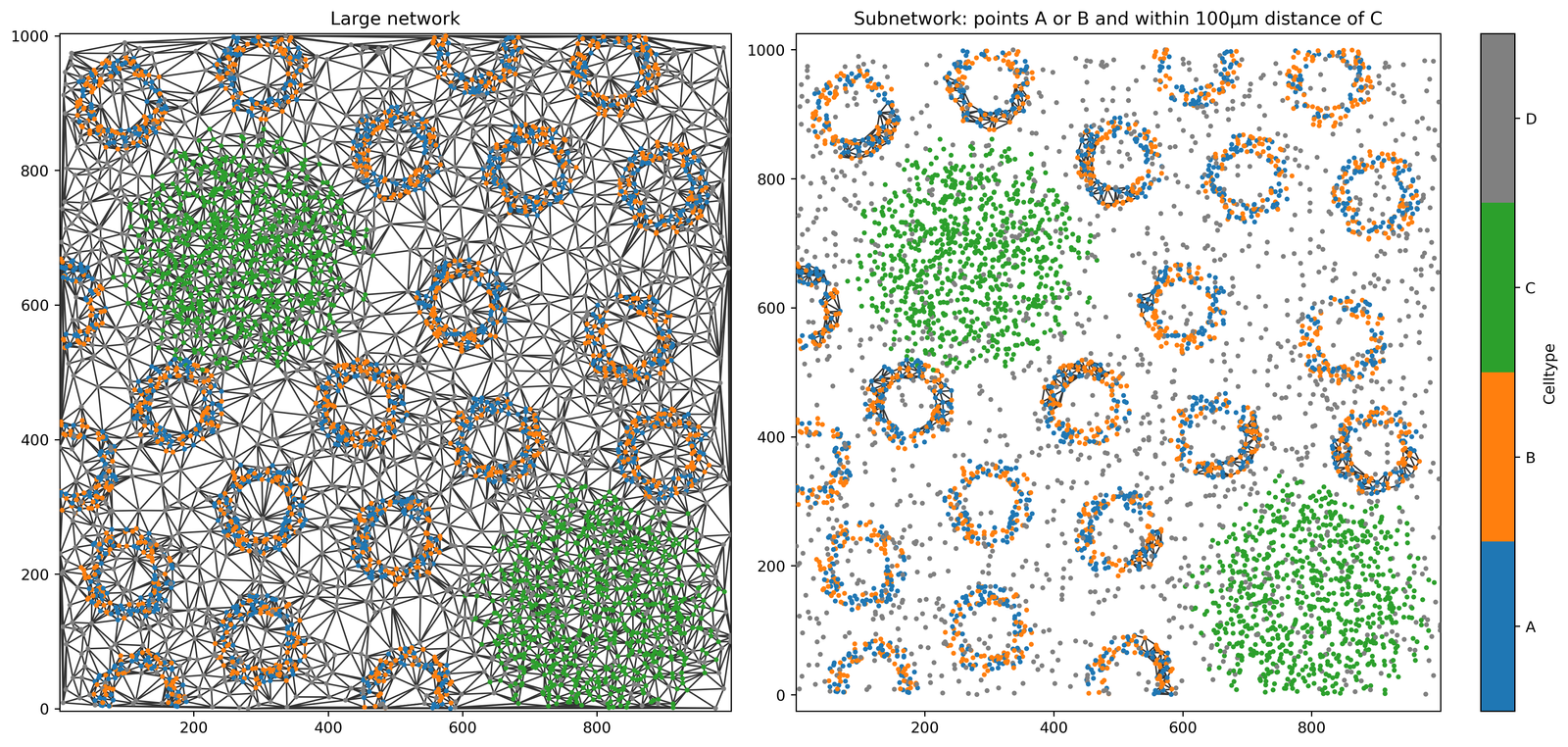 ../../_images/_collections_spatial_networks_Spatial_net_-_Subnetworks_from_queries_14_1.png
