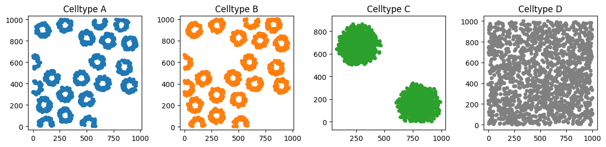 ../../_images/_collections_topology_Topology_1_-_persistent_homology_2_1.png