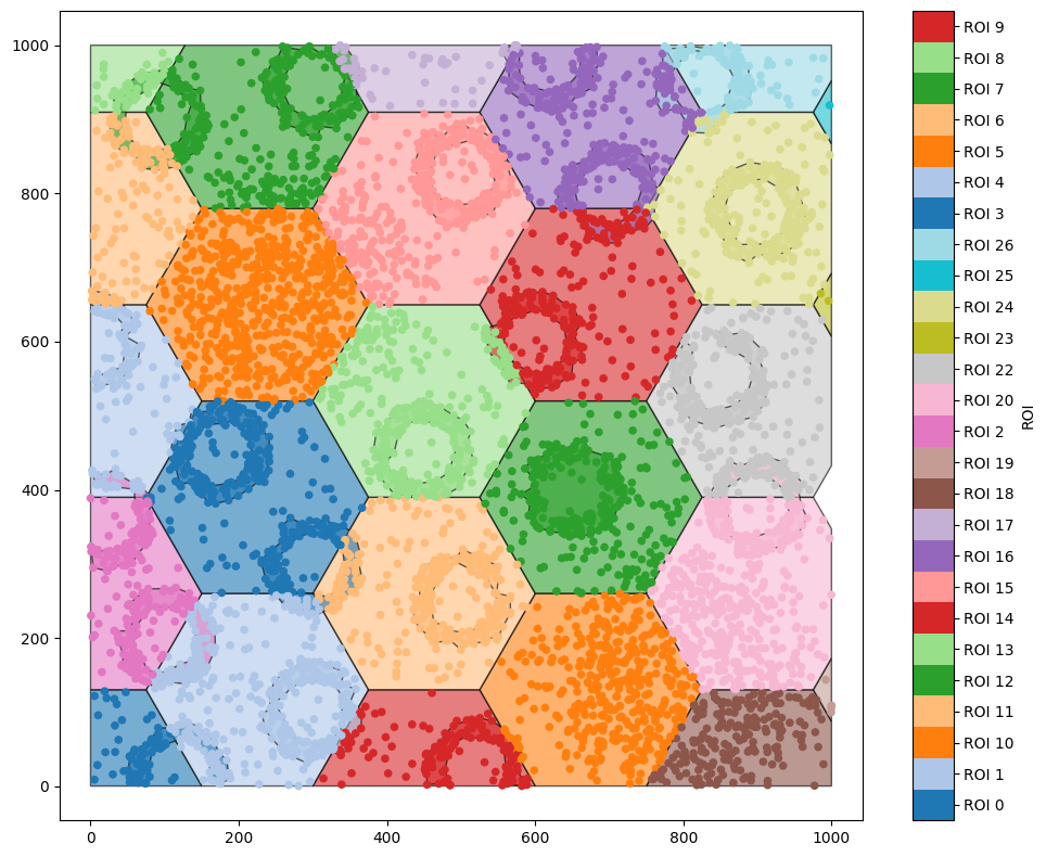 ../../_images/_collections_workflows_Workflows_-_1_-_Cropping_a_domain_11_1.png