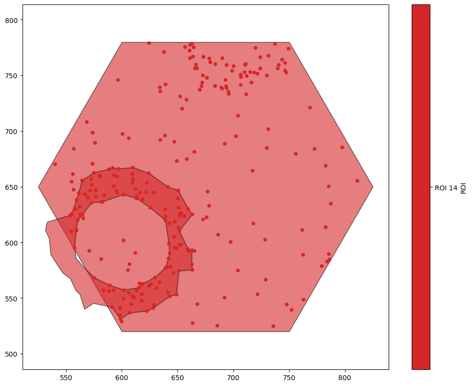 ../../_images/_collections_workflows_Workflows_-_1_-_Cropping_a_domain_13_1.png
