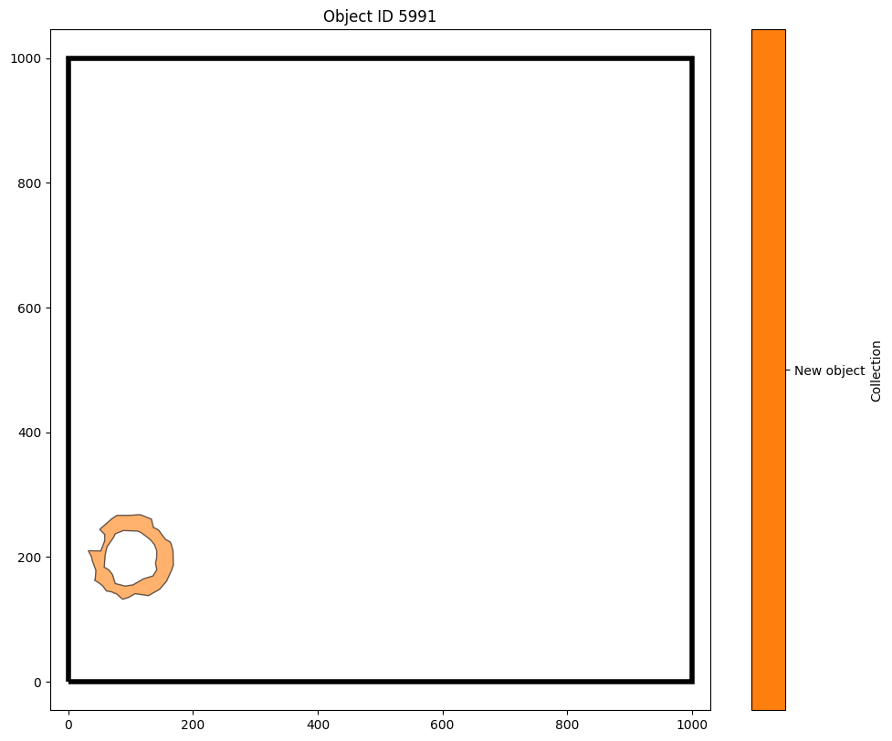 ../../_images/_collections_workflows_Workflows_-_1_-_Cropping_a_domain_3_1.png