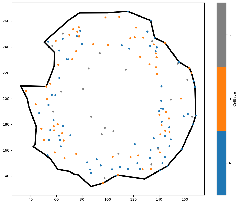 ../../_images/_collections_workflows_Workflows_-_1_-_Cropping_a_domain_5_1.png