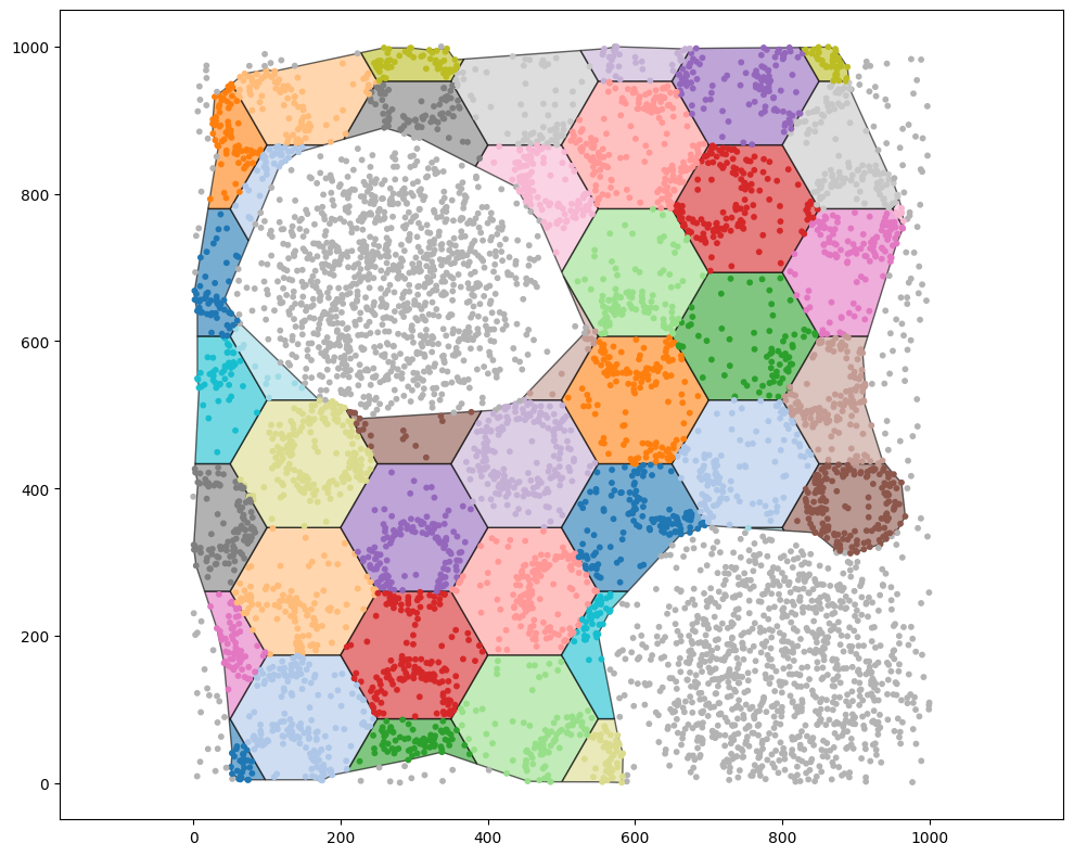 ../../_images/_collections_region_based_analysis_generating_hexgrids_14_1.png