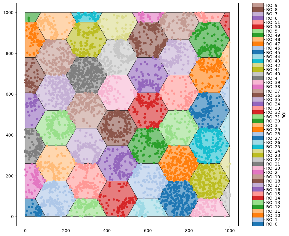 ../../_images/_collections_region_based_analysis_generating_hexgrids_4_1.png