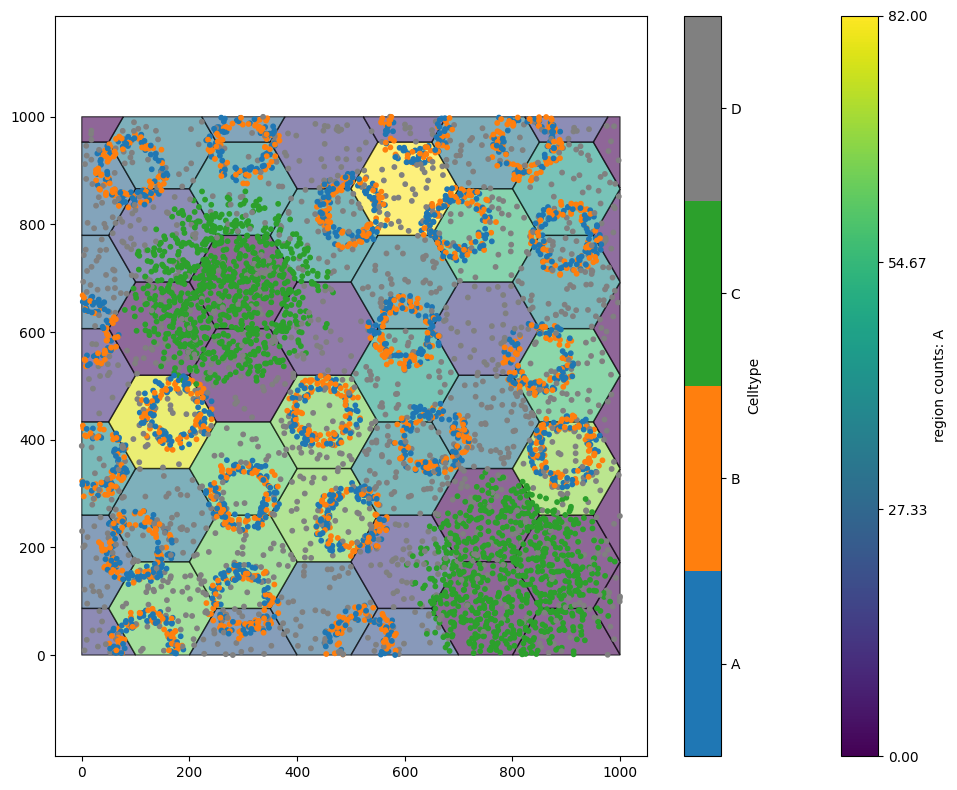 ../../_images/_collections_region_based_analysis_generating_hexgrids_8_1.png