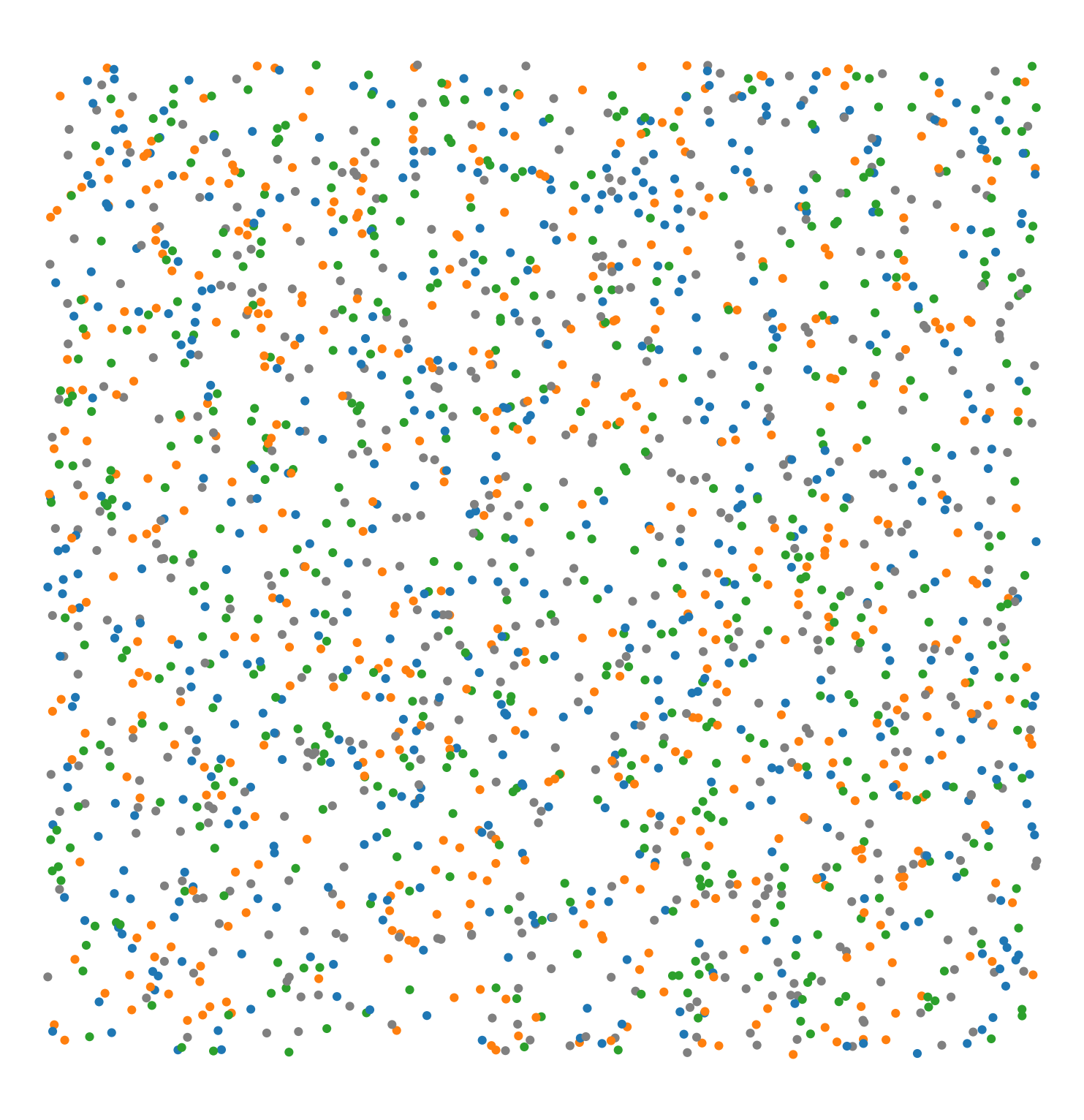 _images/Synth-Density.png