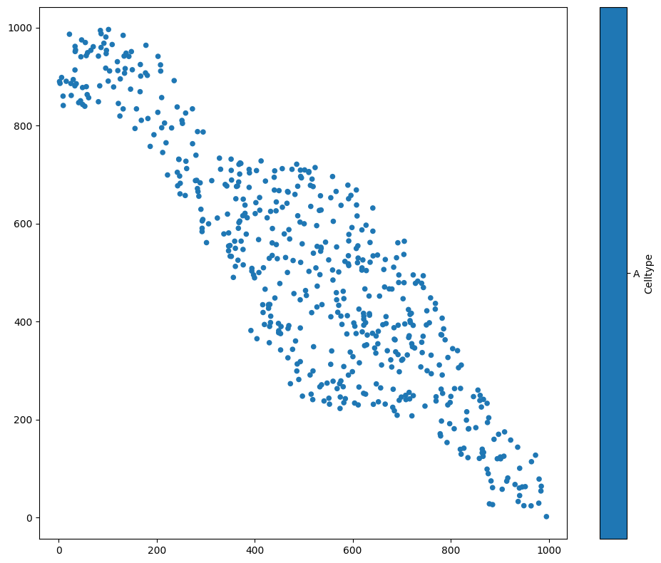 ../../_images/_collections_distribution_analysis_Distribution_1_-_KDE_2_2.png