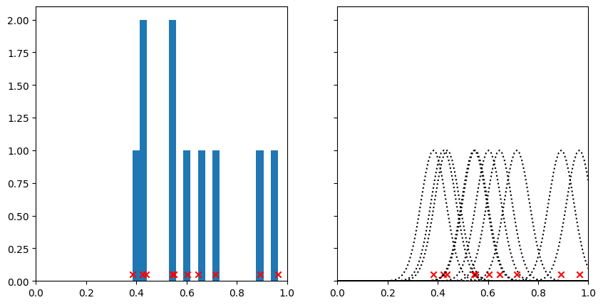 ../../_images/_collections_distribution_analysis_Distribution_1_-_KDE_4_1.png