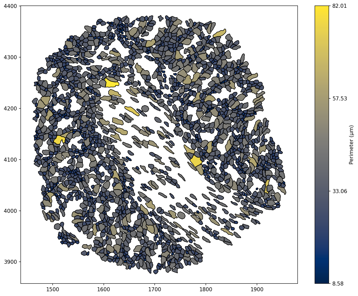 ../../_images/_collections_geometry_geometry_-_1_-_standard_metrics_6_1.png