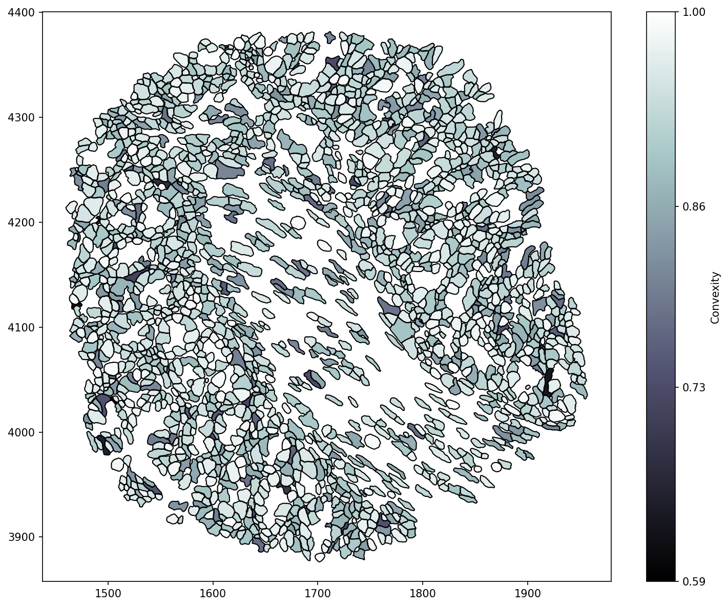 ../../_images/_collections_geometry_geometry_-_1_-_standard_metrics_8_1.png