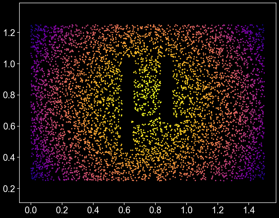 ../../_images/_collections_misc_2025_Math_Onco_Art_13_1.png