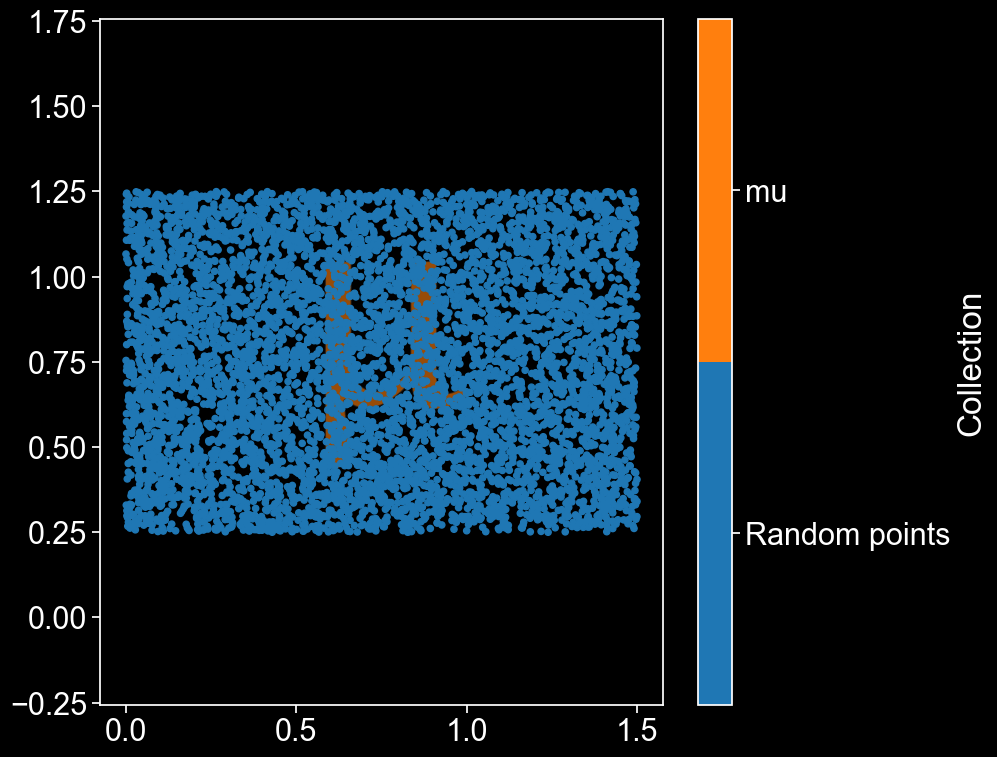 ../../_images/_collections_misc_2025_Math_Onco_Art_9_1.png