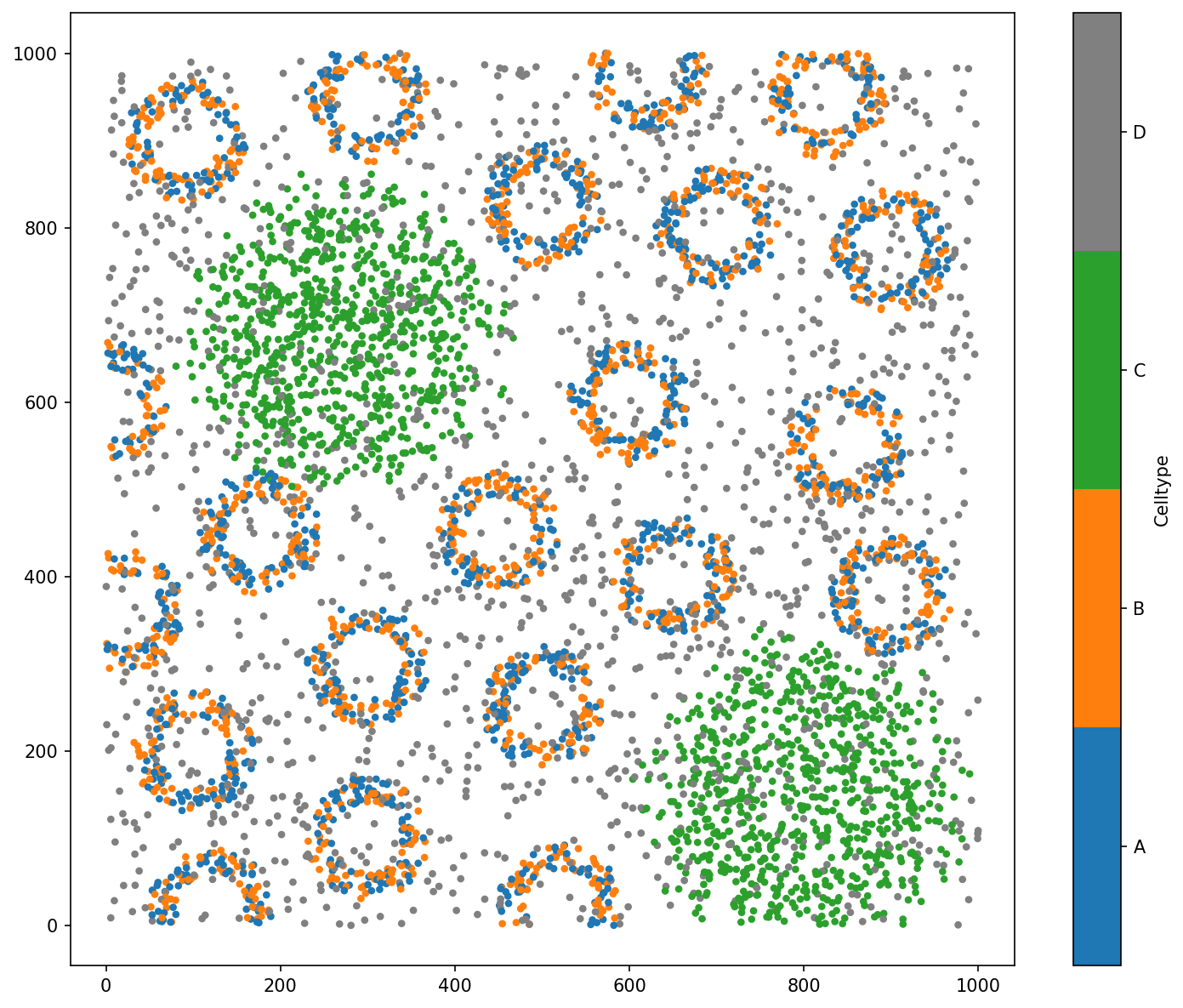 ../../_images/_collections_network_analysis_Network_methods_-_3_-_graph_filtrations_2_2.png