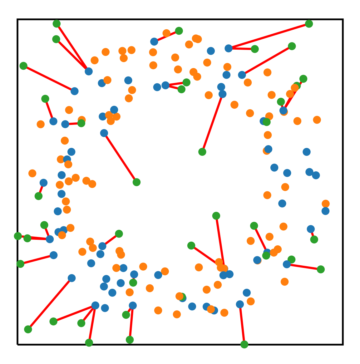../../_images/_collections_paper_tutorials_MuSpAn_-_Figure_6_11_2.png