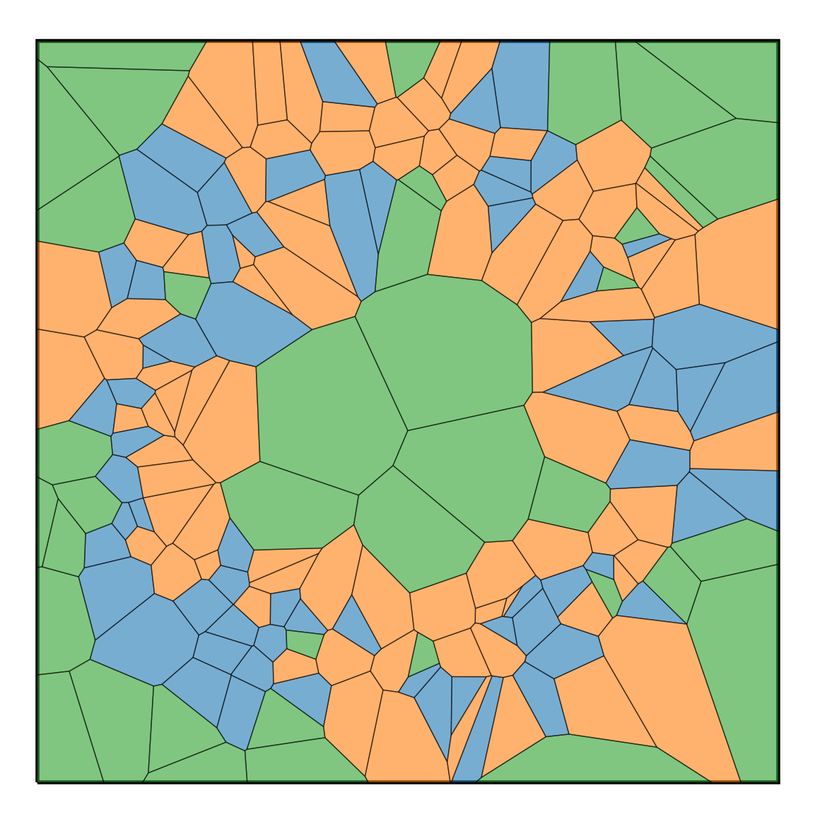 ../../_images/_collections_paper_tutorials_MuSpAn_-_Figure_6_9_2.png