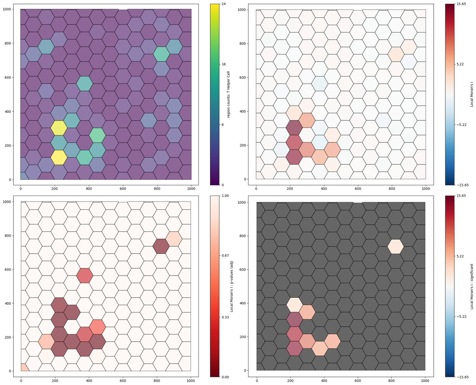 ../../_images/_collections_spatial_analysis_methods_Spatial_stats_-_4_-_Spatial_autocorrelation_16_1.png