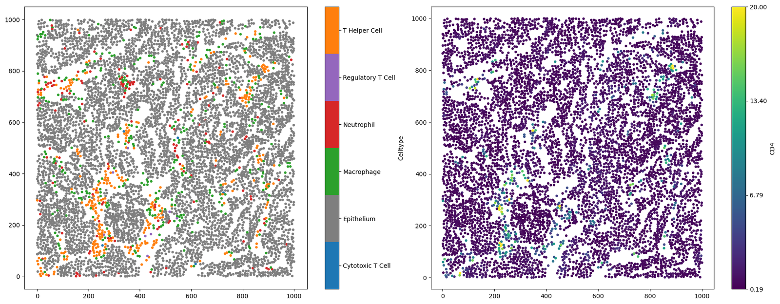 ../../_images/_collections_spatial_analysis_methods_Spatial_stats_-_4_-_Spatial_autocorrelation_2_2.png