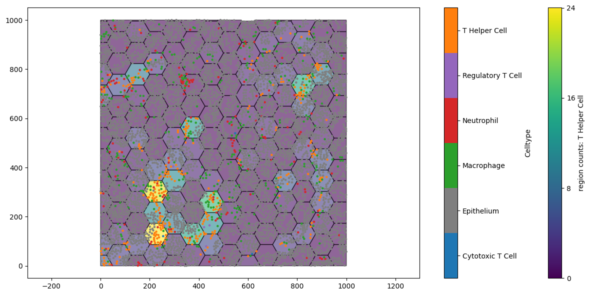 ../../_images/_collections_spatial_analysis_methods_Spatial_stats_-_4_-_Spatial_autocorrelation_8_1.png